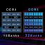 TEAMGROUP Elite 16GB DDR5 6000Mhz thumbnail 3