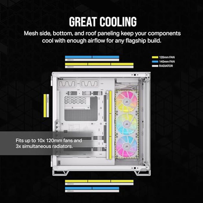 CORSAIR iCUE LINK 6500X RGB White image 6