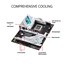 Asus ROG STRIX Z690-A GAMING WIFI D4 thumbnail 6