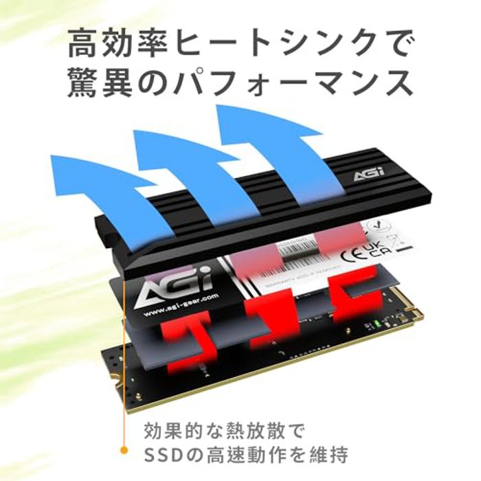 AGI AI828 2TB Heatsink image 4