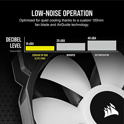 CORSAIR iCUE SP120 RGB Elite Triple Fan image 2