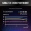 ASRock Steel Legend SL-1200GW White Edition thumbnail 9
