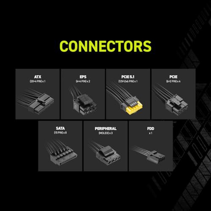 MSI MAG A1000GLS PCIE5 image 10