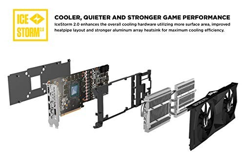 ZOTAC GAMING GeForce RTX 2070 AMP 8GB image 3
