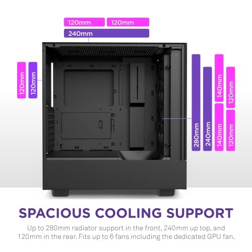 NZXT H5 Elite image 5