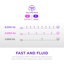 NZXT Lift Elite Wireless White thumbnail 7