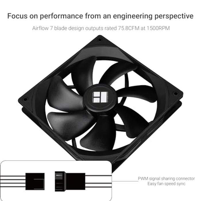 Thermalright TL-C14C image 3