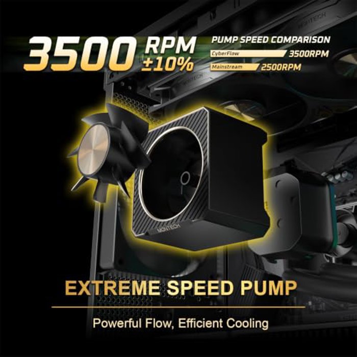 MONTECH CyberFlow Core 360 Black image 3