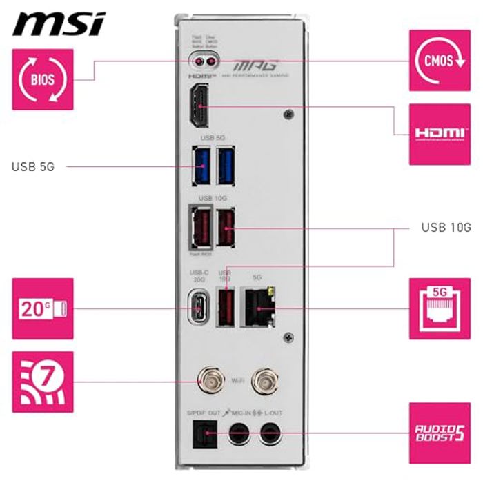 MSI MPG B850I Edge TI WiFi image 6
