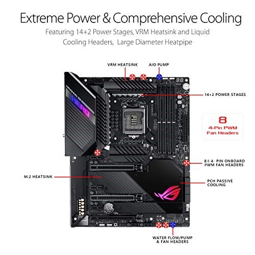 HOT Maximus Hero Z490 Rog Maximus 12 Formula Xii Hero Asus
