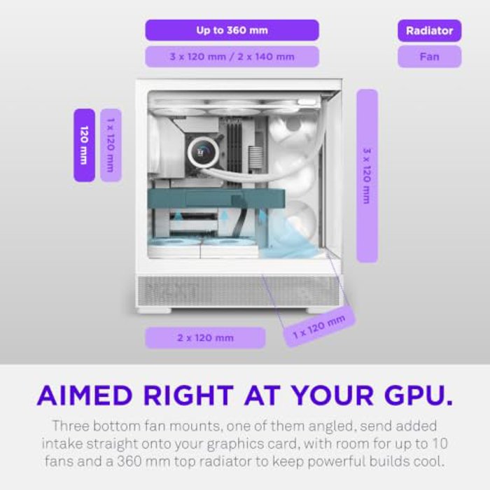 NZXT S5 RGB White image 6