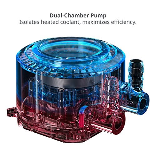 Cooler Master MasterLiquid ML120R image 4