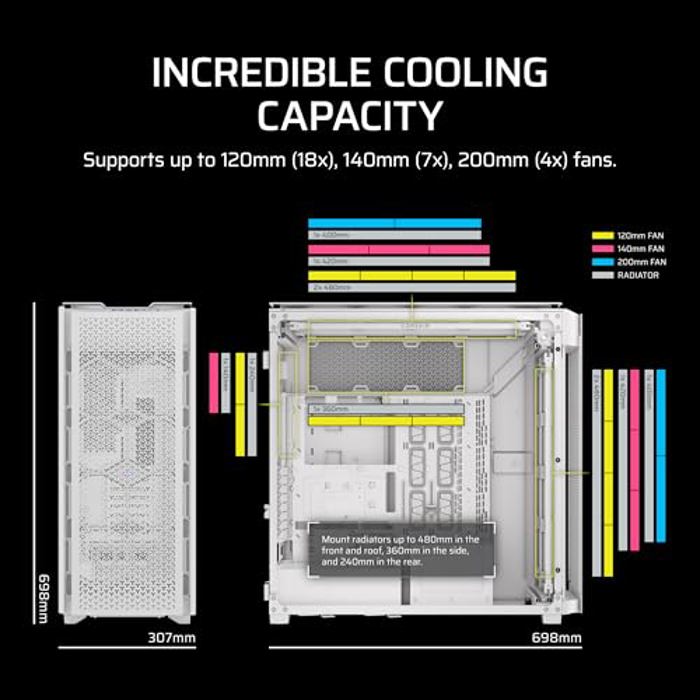 CORSAIR 9000D RGB Airflow White image 4