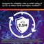Western Digital Purple 8TB thumbnail 5