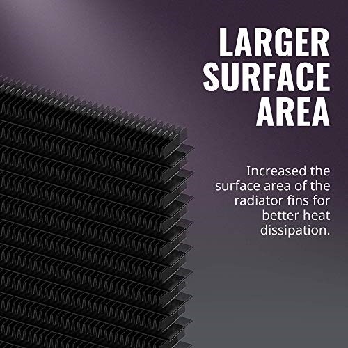 Cooler Master MasterLiquid ML240L RGB V2 image 2