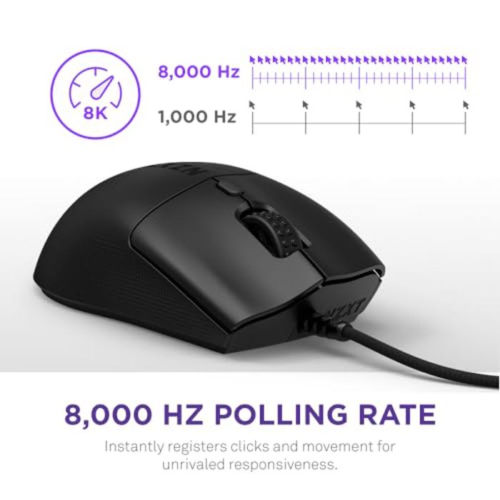 NZXT Lift 2 Ergo image 3