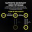 Corsair MP700 Elite 2TB Aluminum Heatsink thumbnail 7