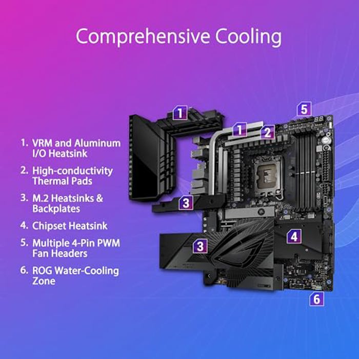 ASUS ROG MAXIMUS Z790 DARK HERO image 3