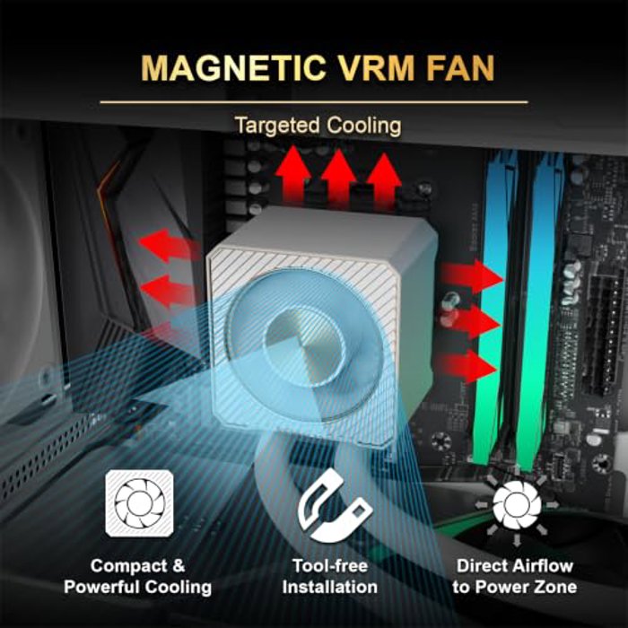 MONTECH CyberFlow Core 360 White image 5