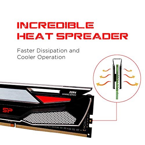 Silicon Power Gaming Series DDR4 32GB (2x16GB) 3200MHz image 5