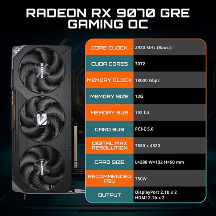 GIGABYTE Radeon RX 9070 GRE Gaming OC 12G image 10