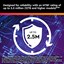 Western Digital Purple 22TB thumbnail 5