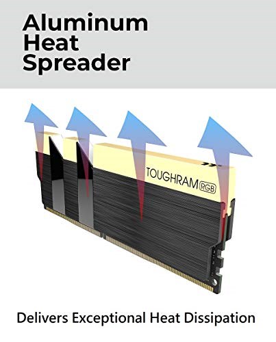 Thermaltake R009D408GX2-4000C19A image 5