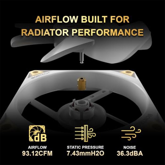 MONTECH CyberFlow Core 360 White image 2