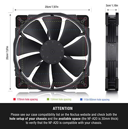 Noctua NF-A20 PWM chromax.Black.swap image 2