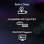 ASUS ROG USB-BE92 thumbnail 6
