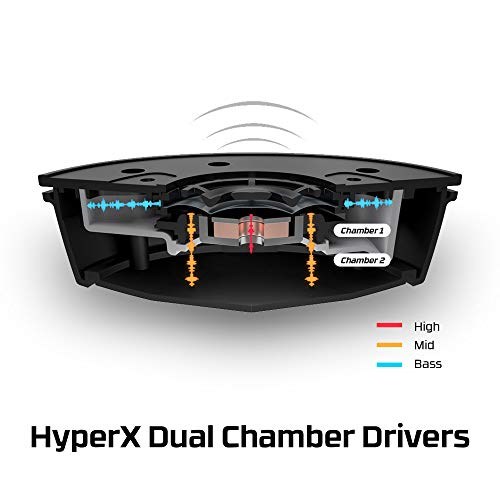 HyperX Cloud Alpha S image 6