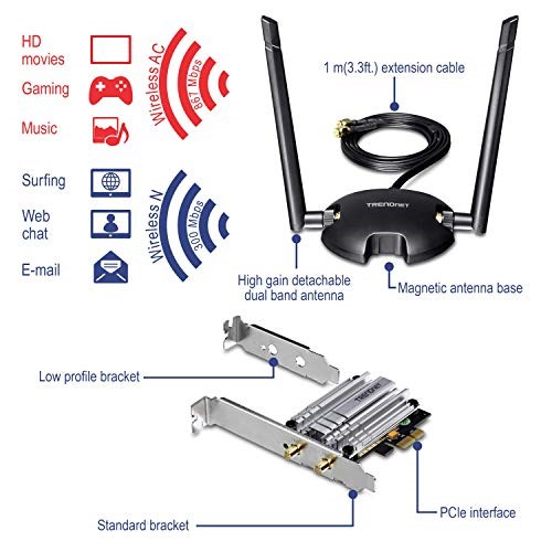 TRENDnet TEW-807ECH image 3