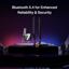 TP-Link Archer TBE550E thumbnail 4