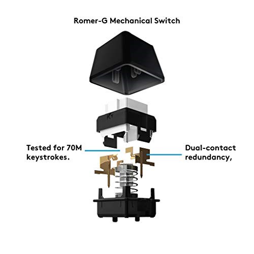 Logitech G910 Orion Spectrum image 3