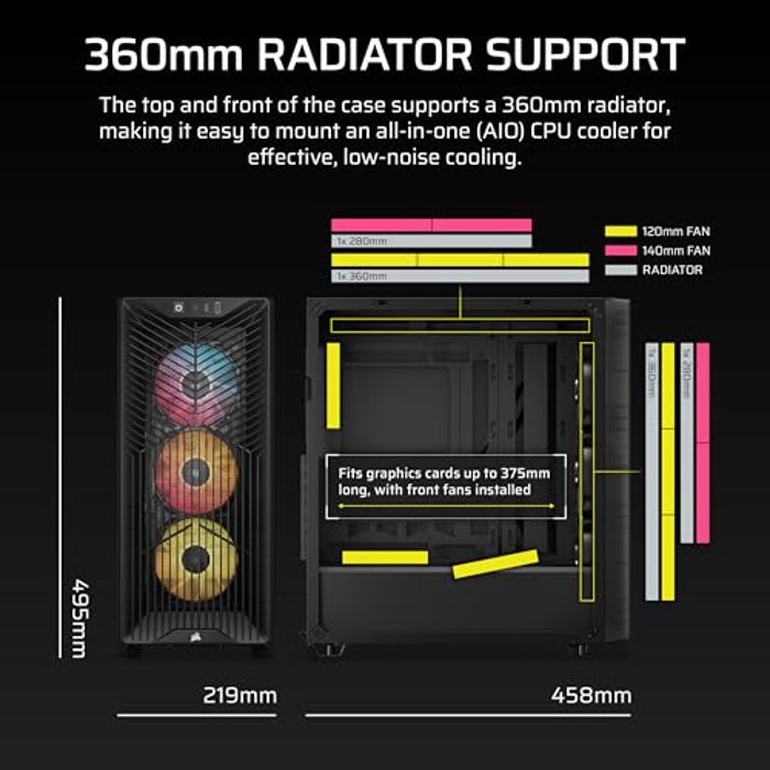 CORSAIR 3200D RS ARGB Smoke image 3