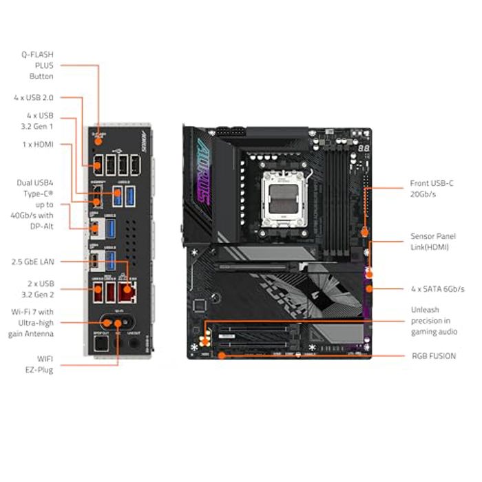 値下X870E AORUS ELITE WIFI7 & Ryzen9 9900X X870 AORUS ELITE WIFI7 - GIGABYTE U.S.A.