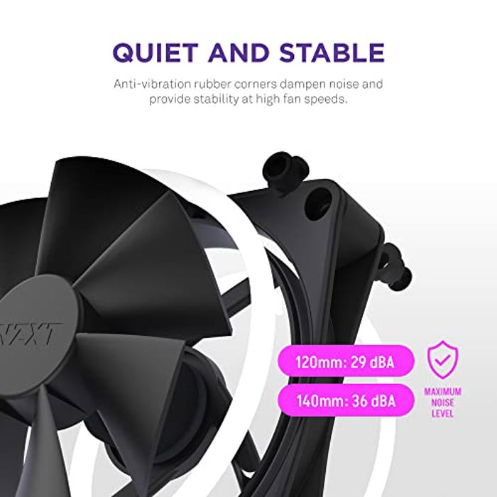 NZXT F140 RGB Duo image 6
