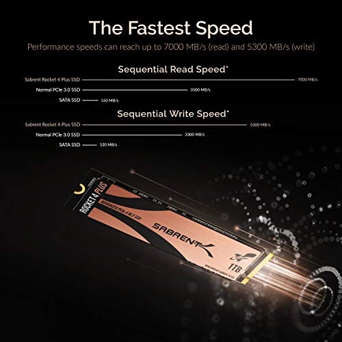 Sabrent Rocket 4 Plus 1TB image 7