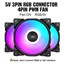 PCCOOLER PC-3M120HALO thumbnail 2
