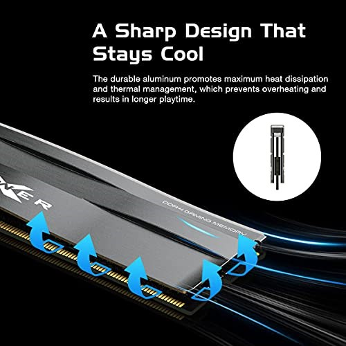Silicon Power Zenith 16GB (8GBx2) DDR4 3200MHz image 5