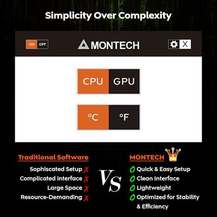 MONTECH HyperFlow Digital 360 White image 4
