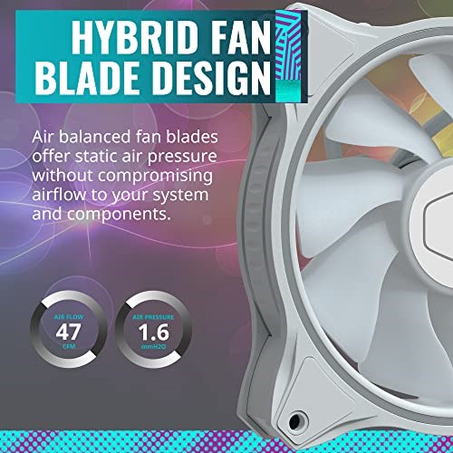 Cooler Master MasterFan MF120 Halo White Edition image 3
