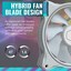 Cooler Master MasterFan MF120 Halo White Edition thumbnail 3
