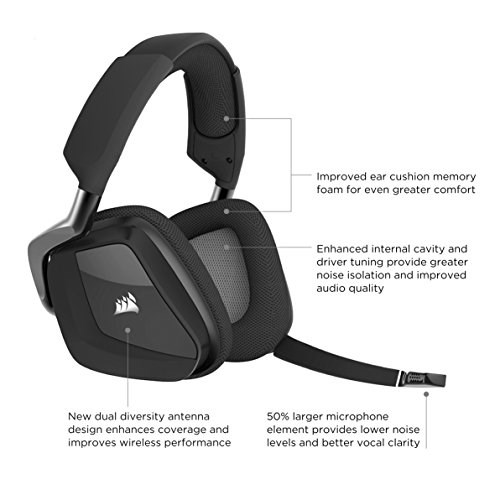 Corsair VOID PRO RGB image 3