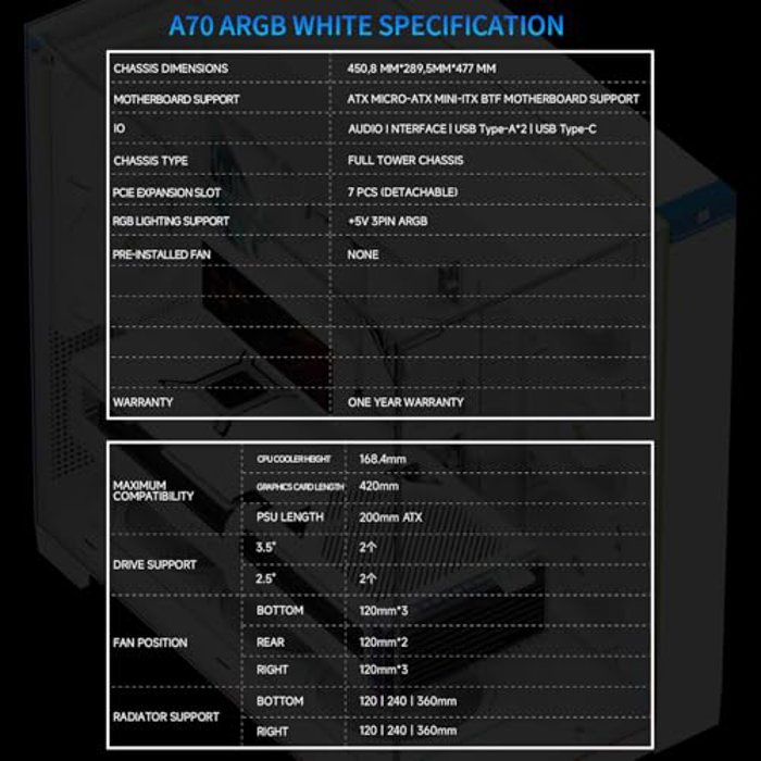 Thermalright A70 ARGB White image 8