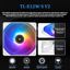 Thermalright CORE Vision 360 White ARGB thumbnail 5