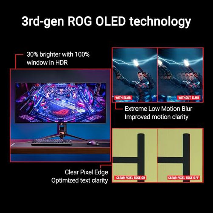 Asus PG34WCDM image 4