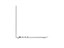 LG Gram 16Z90P-K.AAW5U1 thumbnail 6