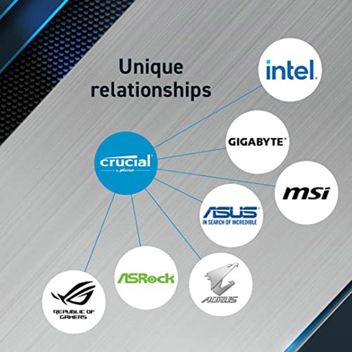 Crucial Pro 48GB (2x24GB) DDR5 5600 image 3