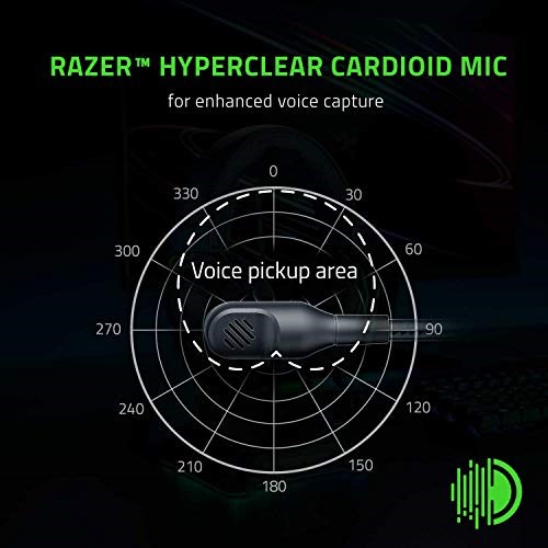 Razer BlackShark V2 X image 2